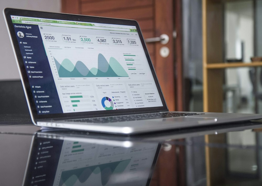 Shopify Automation